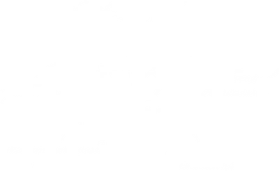 TWÓ цінності